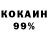Бутират BDO 33% Alex Vulpe